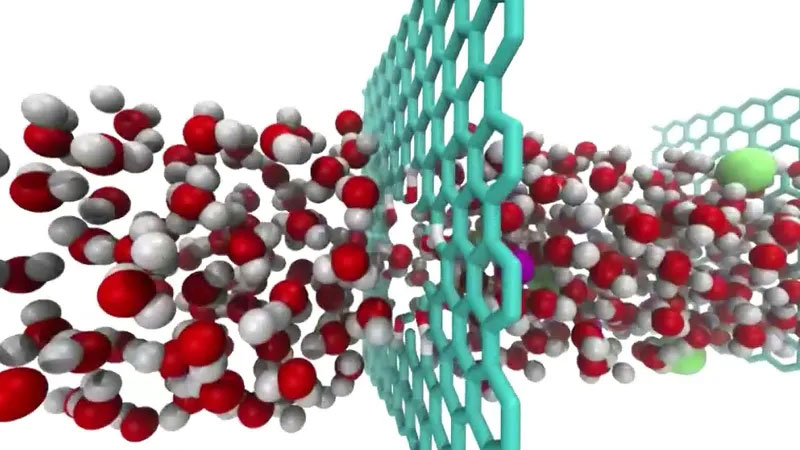 graphene properties